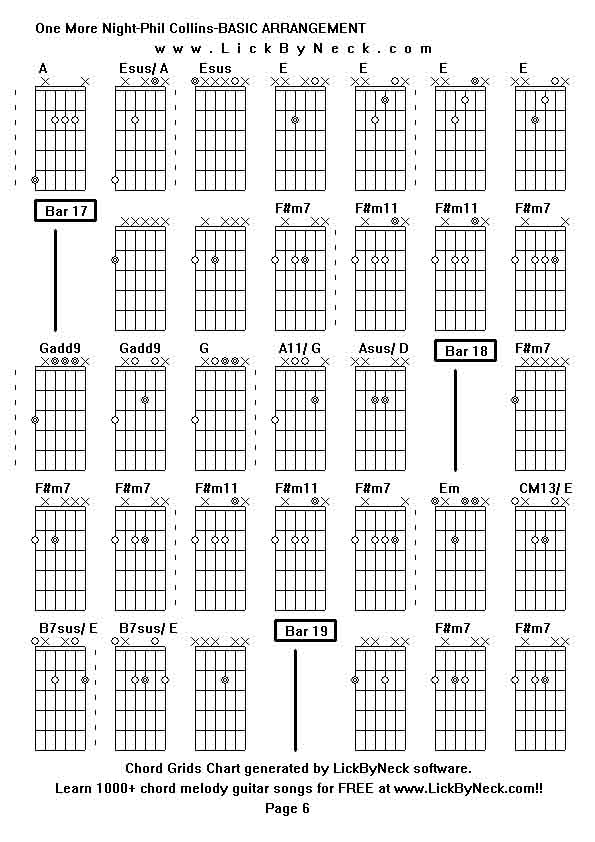 Chord Grids Chart of chord melody fingerstyle guitar song-One More Night-Phil Collins-BASIC ARRANGEMENT,generated by LickByNeck software.